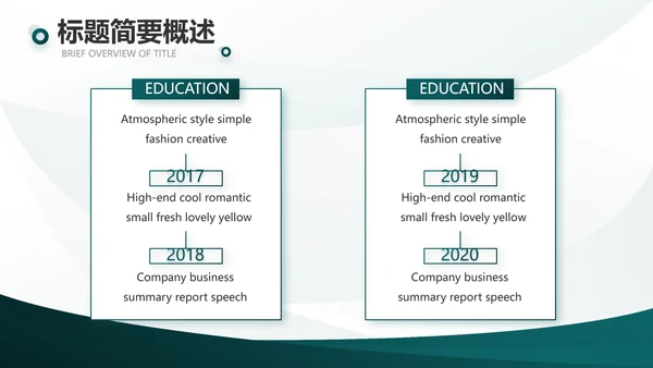 度工作计划年年终总结PPT