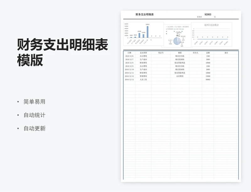 财务支出明细表模版