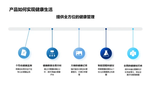 医疗保健之路