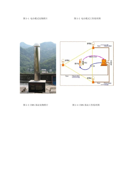 GPS公路测量应用施工工法.docx