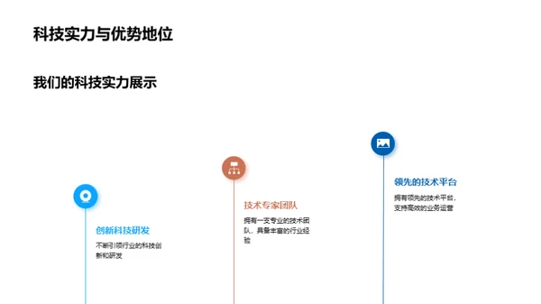 科技赋能未来银行