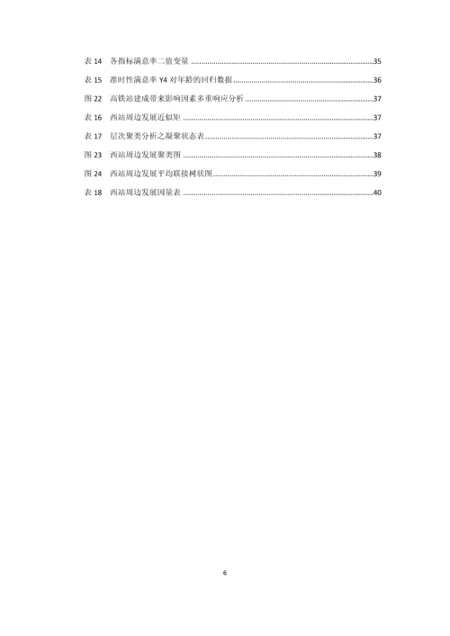 南昌西站高铁建设相关影响分析市场调查报告.docx