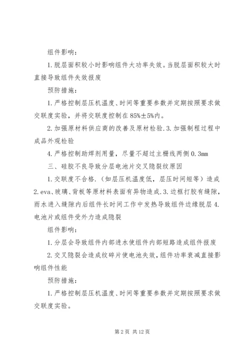 光伏组件质保书 (4).docx