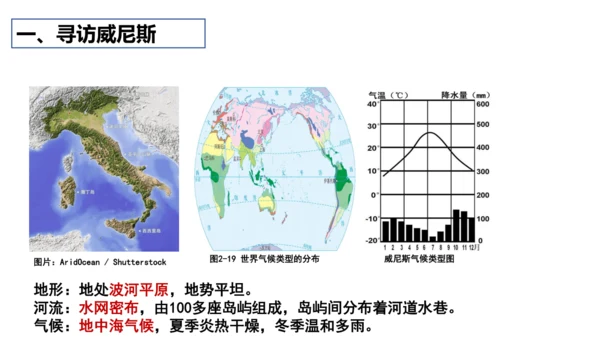 人文地理上册 3.3.2 水上都市 课件（共17张PPT）