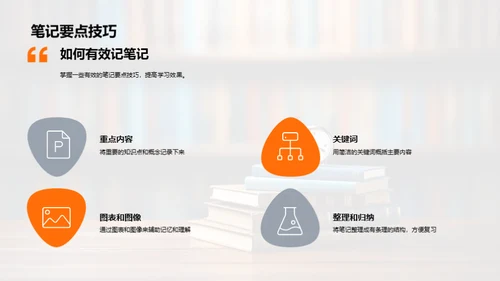 一年级学习法典