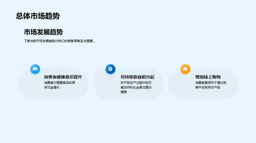 农产品销售策略盘点