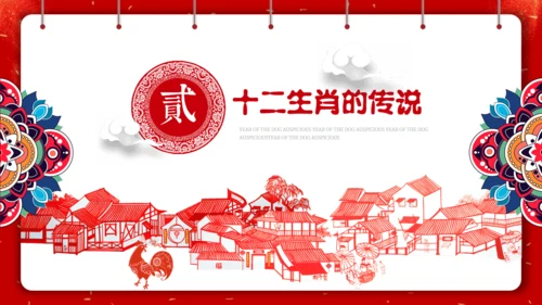 剪纸中国风十二生肖中国传统文化通用PPT模板