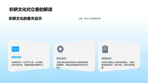 立春历史文化讲解PPT模板