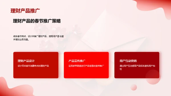 春节金融营销攻略