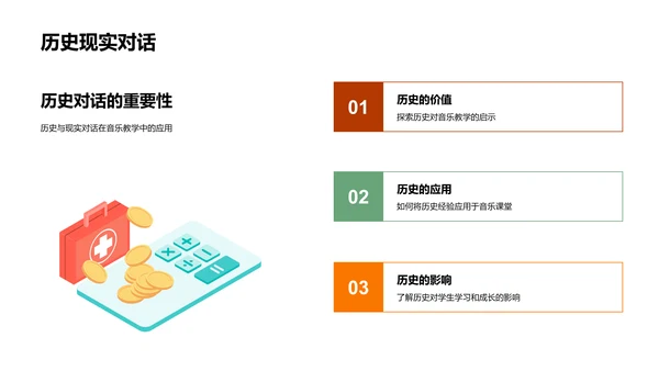 音乐与教学效能PPT模板