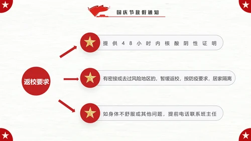 我爱北京天安门_国庆假期安全教育班会PPT模板
