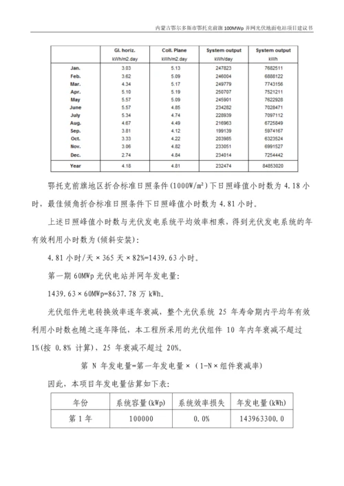 内蒙古鄂尔多斯市鄂托克前旗100MW并网光伏地面电站项目建议书.docx