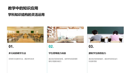学科知识的教学策略
