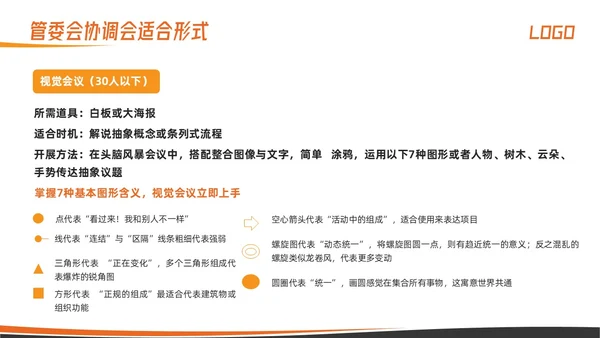 橙色简约高效会议管理术培训PPT模板宣传PPT动态PPT