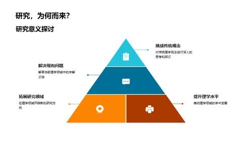 揭秘理学新视角