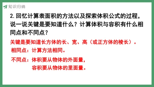 新人教版数学五年级下册3.14  整理和复习课件