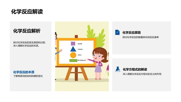 化学社团实践课PPT模板