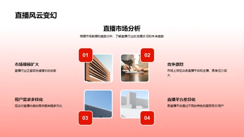 礼仪与直播成长