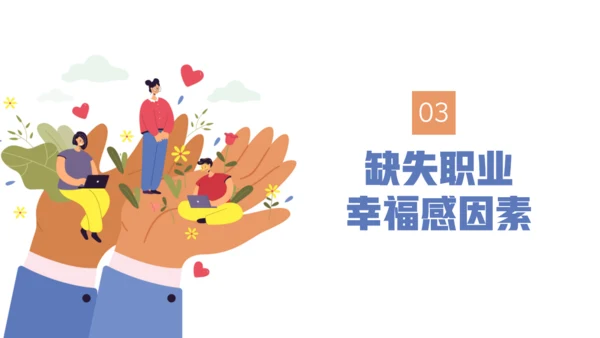 职业幸福感培训通用PPT课件模板