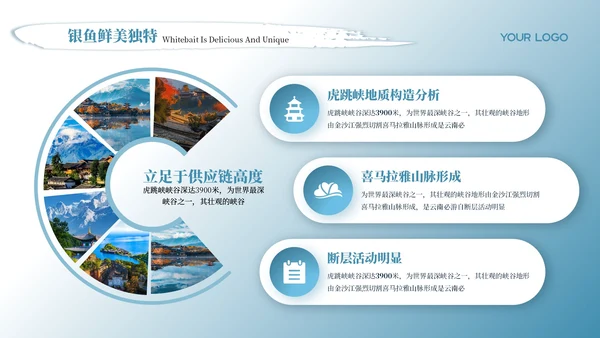 蓝色质感风云南旅游景点介绍PPT模板