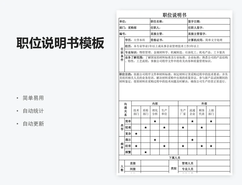职位说明书模板