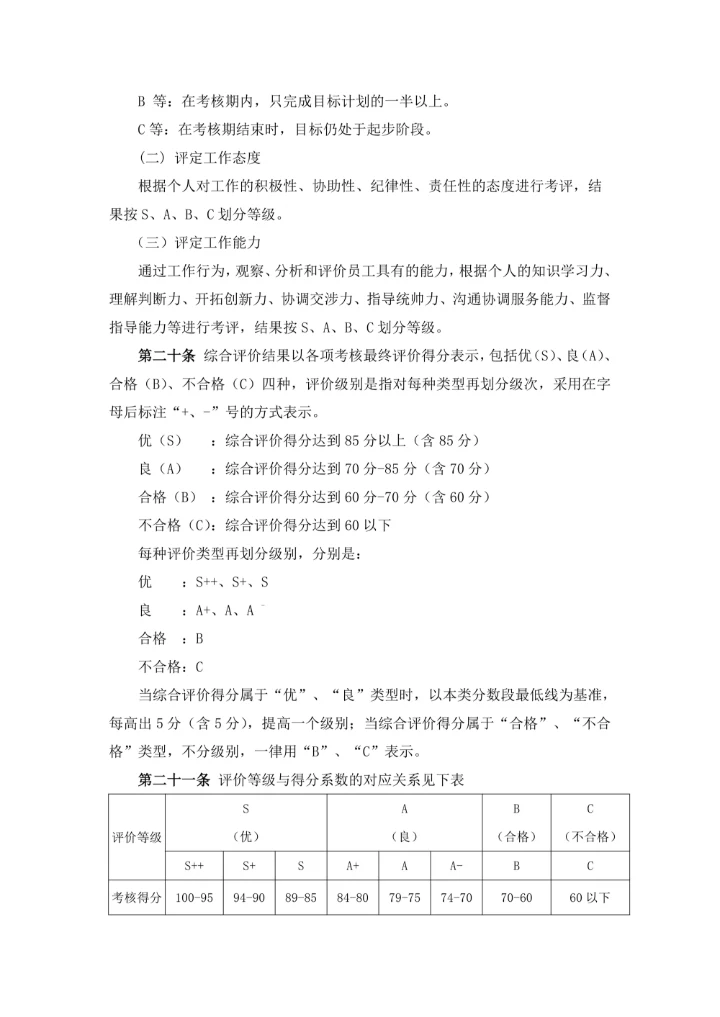 绩效考核制造业绩效考核制度体系