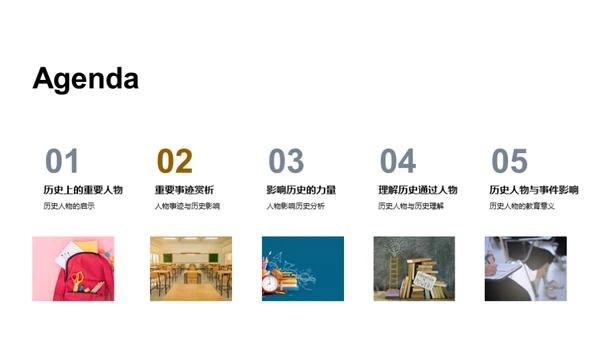 历史人物探秘