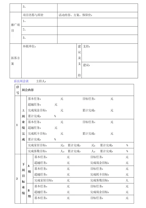 标准美容院岗位职责描述