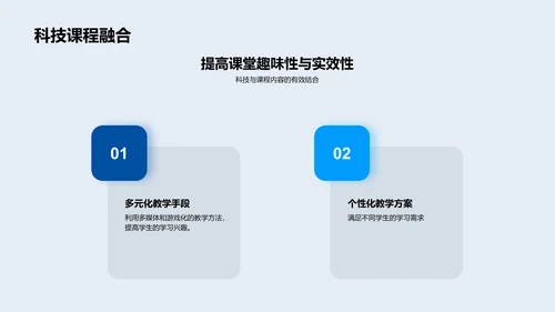 教育科技实践报告PPT模板