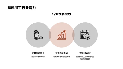 塑料机械产业深度解析