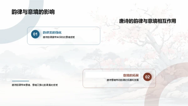 深解唐诗韵律美
