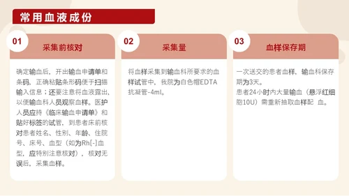红色插画输血培训医护工作PPT课件