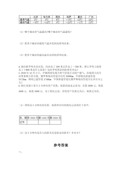 小学六年级数学摸底考试题及参考答案（满分必刷）.docx