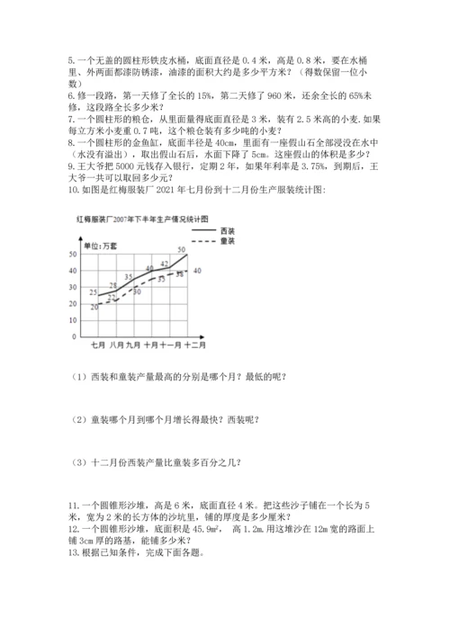 六年级小升初数学解决问题50道（研优卷）.docx