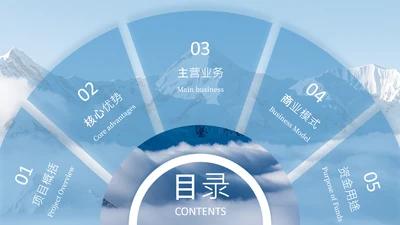 蓝色商务风图文排版目录页