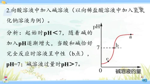 10.2 酸和碱的中和反应课件(共42张PPT)2023-2024学年九年级化学人教版下册