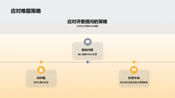 走向博士答辩成功