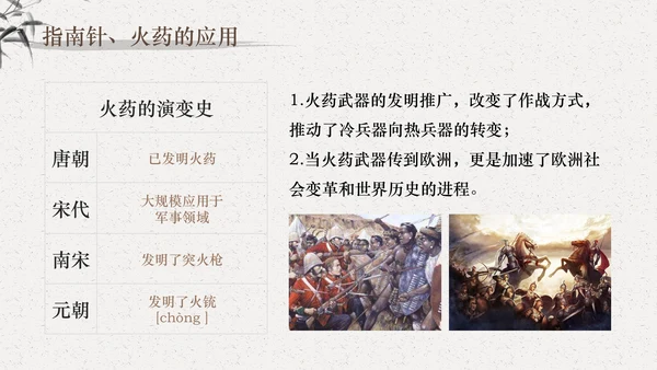 宋元时期大宋元朝通用PPT课件