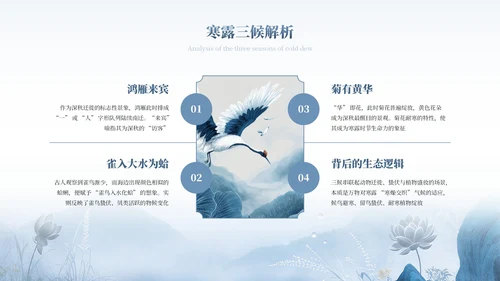 蓝色中式中国传统二十四节气之寒露教育宣传PPT模板