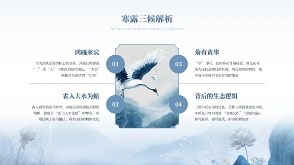 蓝色中式中国传统二十四节气之寒露教育宣传PPT模板