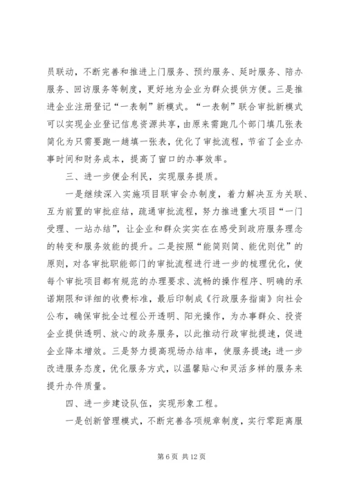 机关年度效能监察工作计划.docx