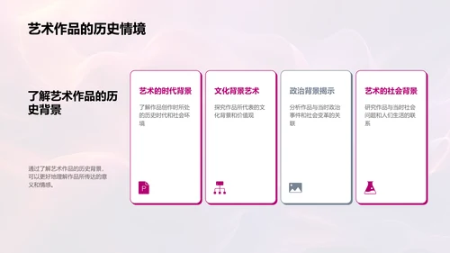 艺术赏析课PPT模板