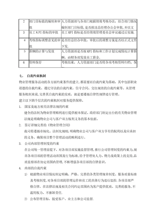 人事管理及考核制度改