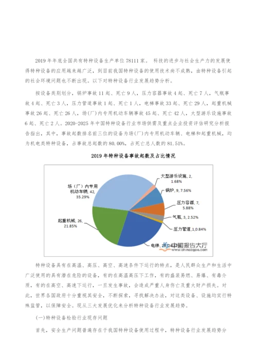 特种设备行业发展趋势-产业报告.docx