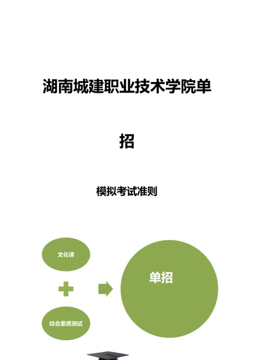 2023年湖南城建职业技术学院单招模拟题含解析.docx