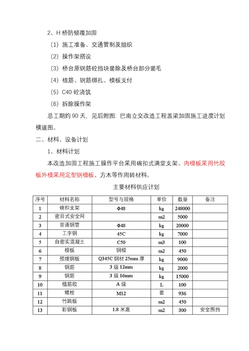 巴南立交改造工程施工专项方案