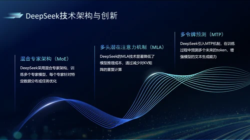 深蓝色科技风DeeSeek大语言模型应用PPT