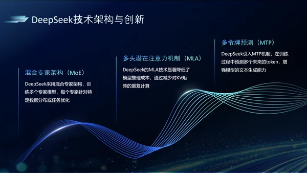 深蓝色科技风DeeSeek大语言模型应用PPT