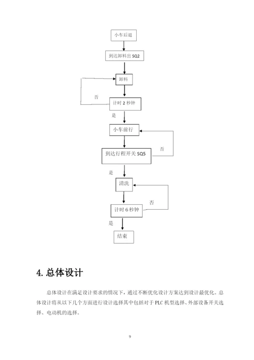 毕业设计(论文)-基于PLC控制的配料小车电动机控制系统.docx