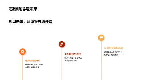 志愿填报与未来规划